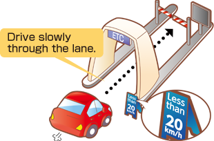 3. Image for: Insert at a speed of 20 km or slower!