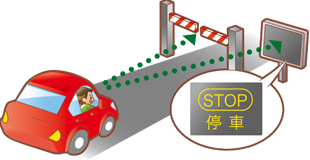 5. Image for: Check roadside displays and ETC bar operation!