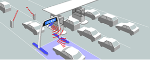 Image for: 1) Automated system that enables toll payment without stopping the vehicle.