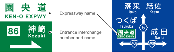 Image for entry road signs