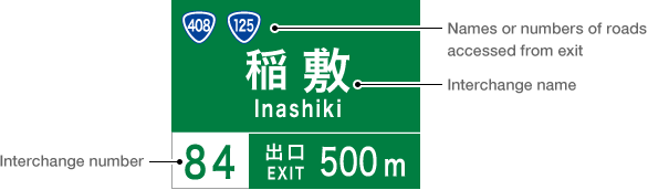 Image for exit signs